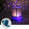 LED Projector Night Light Amazing Lamp, 3 Battery operated lamps, Rotation With the music Function, Master for Kids Bedroom Home Decoration Night Romantic Gift (Battery Not Included / 1 pc)